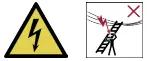 Basic safety marking and user instruction Figure 3