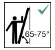 Leaning ladders Figure 1