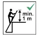 Leaning ladders Figure 2