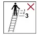 Leaning ladders Figure 6