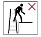 Standing ladders Figure 1