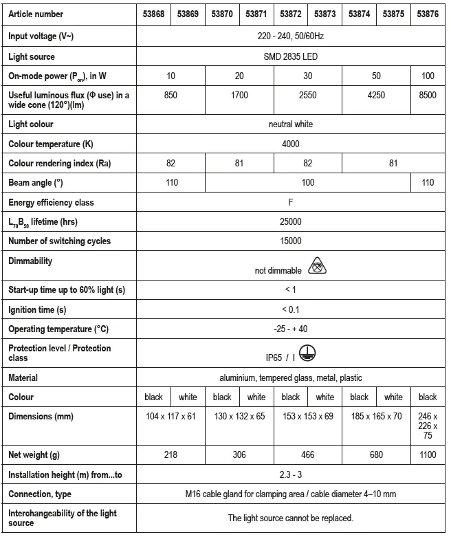 goobay-53870-Outdoor-Work-Light-fig-7