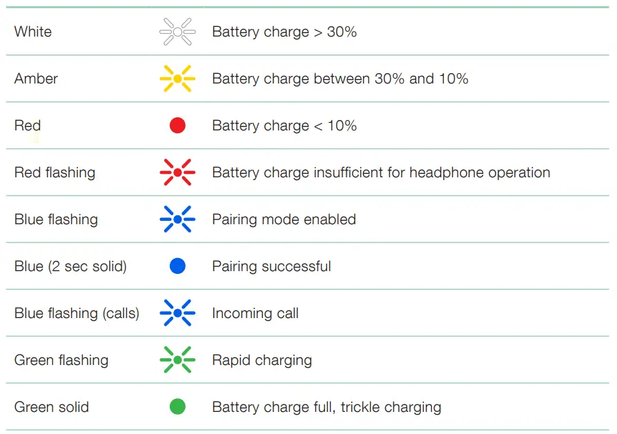 Bowers-Wilkins-Px8-Wireless-Headphones-fig-2
