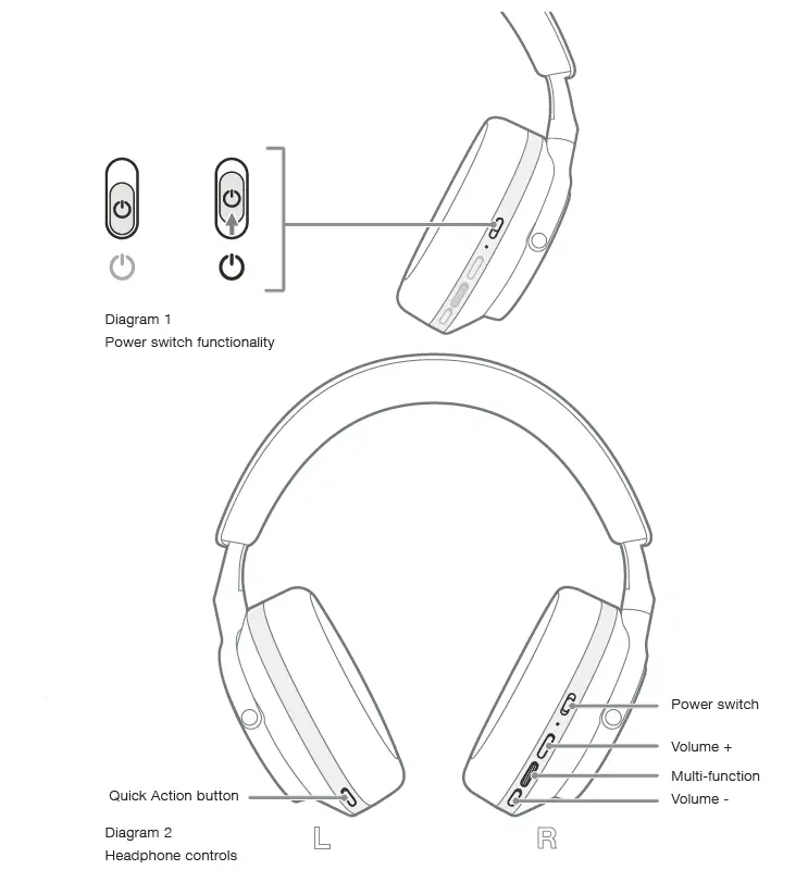 Bowers-Wilkins-Px8-Wireless-Headphones-fig-3