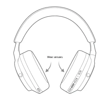 Bowers-Wilkins-Px8-Wireless-Headphones-fig-4