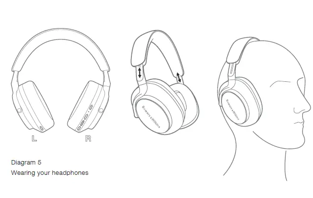 Bowers-Wilkins-Px8-Wireless-Headphones-fig-6