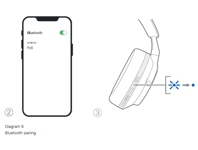Bowers-Wilkins-Px8-Wireless-Headphones-fig-8