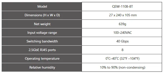 QNAP-QSW-1108-8T-Network-to-2-5GbE-Connectivity-fig-2