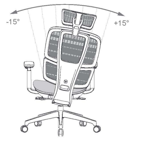 WORKPRO 8517865 Momentum Mesh High Back Active Chair-fig17