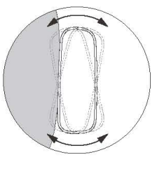 WORKPRO 8517865 Momentum Mesh High Back Active Chair-fig23