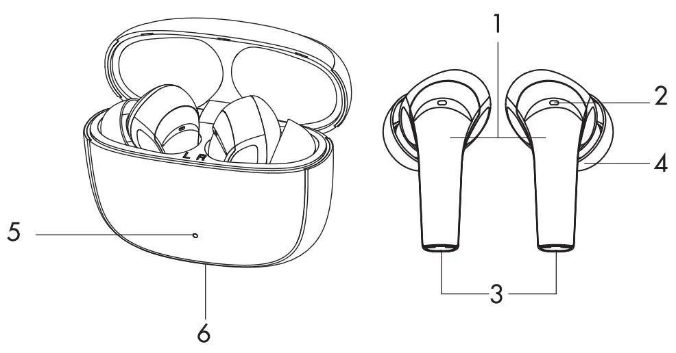 U25 Buds A True Wireless In Ear Headphone Product Overview
