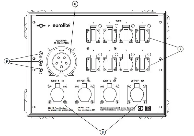 eurolite SBM-63B Power Distributor-fig-2