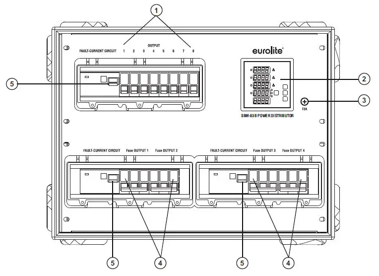 eurolite SBM-63B Power Distributor