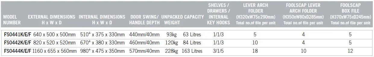 Phoenix-FS0440-SERIES-Fire-Fighter-fig-2