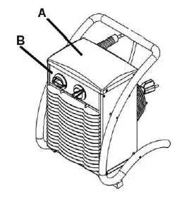 Dr. Heater DR218-3000W Greenhouse Garage Workshop Infrared Heater (2)