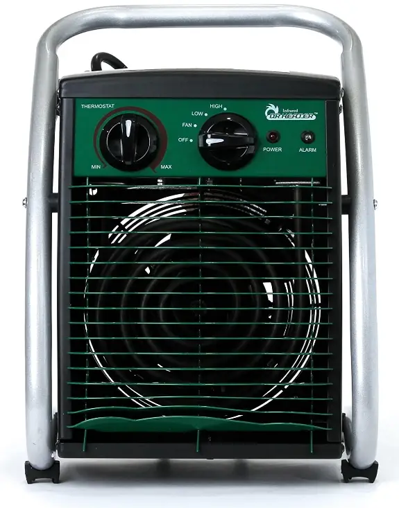 Dr. Heater DR218-3000W Greenhouse Garage Workshop Infrared Heater