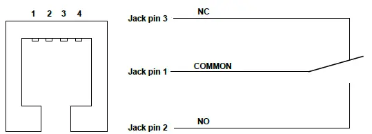 MICROPOWER-GROUP-PAP800UL-Switched-Mode-FIG-7