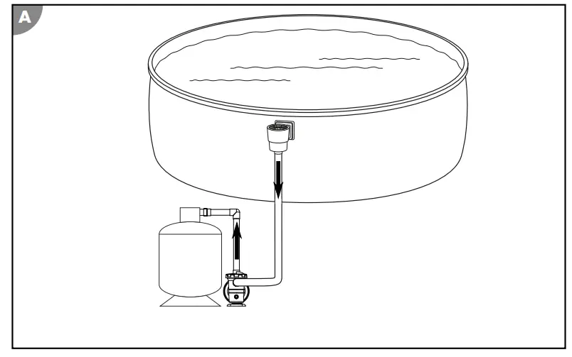 Steinbach-SPS-175-1T-Filter-Pump-FIG2