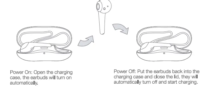 1MORE ES303 ComfoBuds 2 Wireless Earbuds 3
