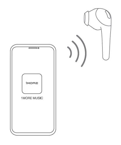 1MORE ES303 ComfoBuds 2 Wireless Earbuds 5