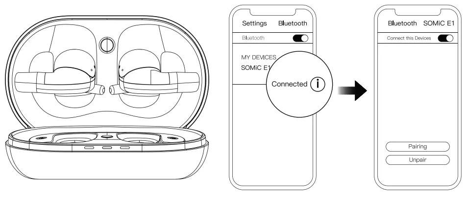 Guangdong-Shuoqiang-Electronics-E1-Open-Ear-Earbuds-FIG 2