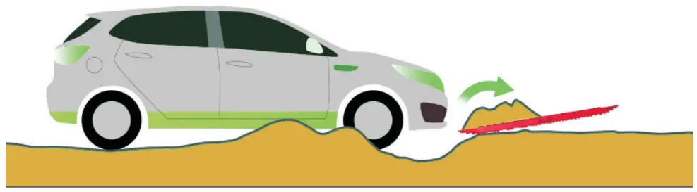 BUNKER INDUST BI RTK10 BLK Recovery Boards - fig 1