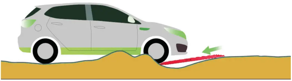 BUNKER INDUST BI RTK10 BLK Recovery Boards - fig 2