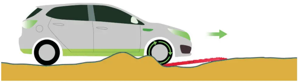 BUNKER INDUST BI RTK10 BLK Recovery Boards - fig 3