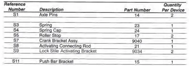 COMMAND-ACCESS-PD10-M-CVR-Motorized-Storefront-Exit-Device-fig-27