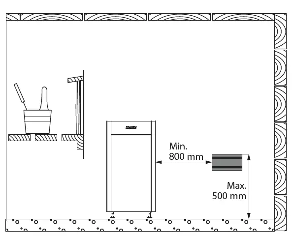 HARVIA-SASF01-Glass-Fiber-Optic-Lights-FIG- (5)