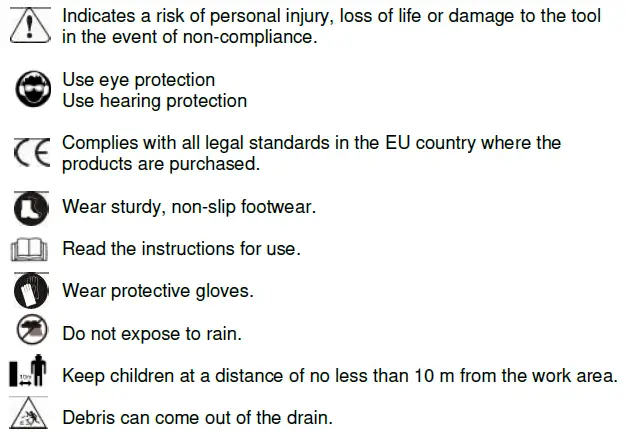 PROFECO-77405-Electric-Lawn-Mower-1000W-Instruction-Manual-fig-2