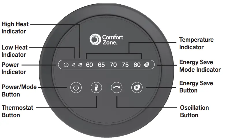 Comfort-Zone-CZ457E-Series-Ceramic-Tower-Heater-FIG-2