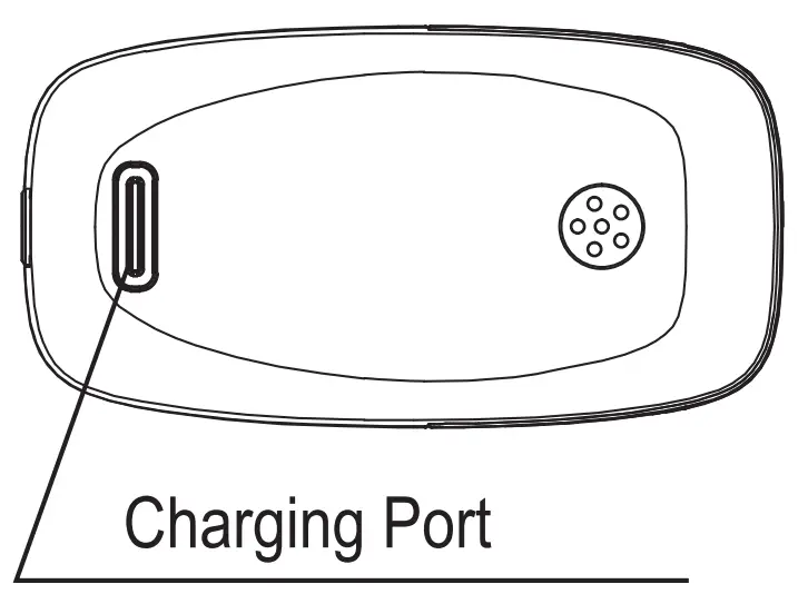 Fury Edge Se Start-up