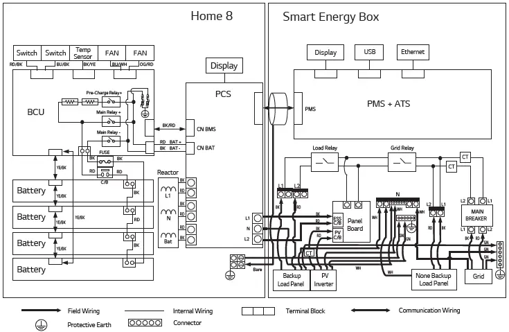 LG-ESS-Home-8-RBA008K0A00-38