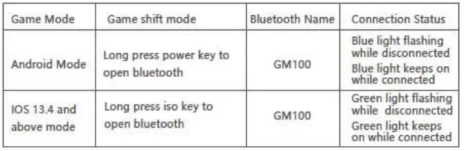 KOHO-GM100-Wireless-Gaming-Joystick-FIG-4