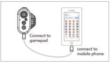 KOHO-GM100-Wireless-Gaming-Joystick-FIG-7