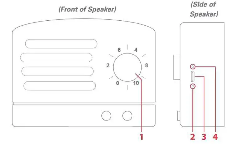 Polaroid-PBT9518-Wireless-Portable-Speaker-FIG-1