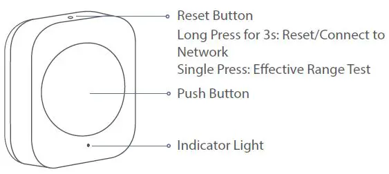 Aqara WXKG11LM Smart Home Wireless Mini Switch-1