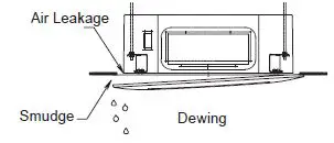 HITACHI P-N23NA2, P-AP160KA3, P-AP160NAE2 Air Panel Cooling and Heating-10