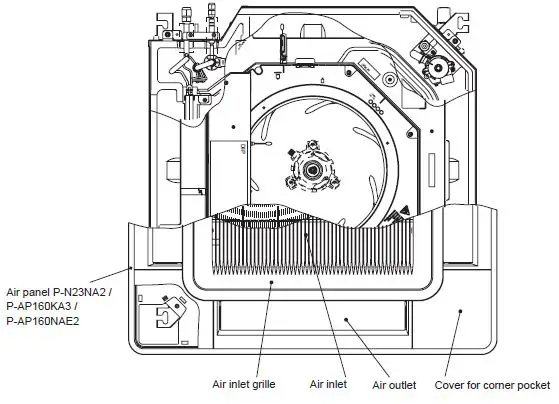 HITACHI P-N23NA2, P-AP160KA3, P-AP160NAE2 Air Panel Cooling and Heating-2