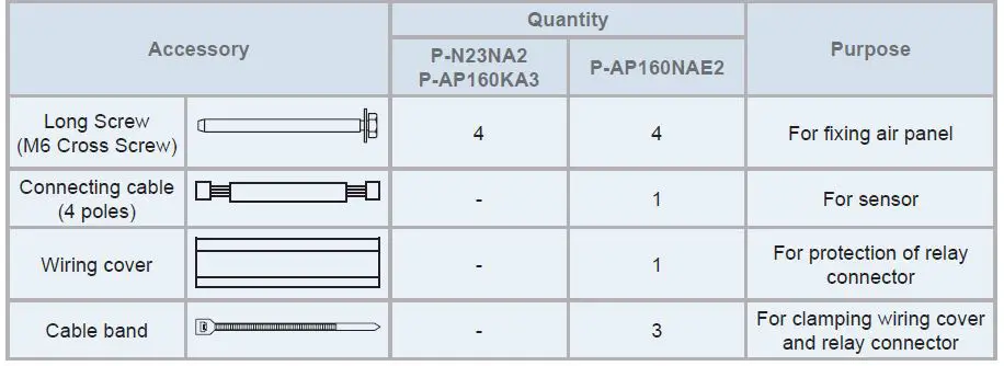 HITACHI P-N23NA2, P-AP160KA3, P-AP160NAE2 Air Panel Cooling and Heating-3