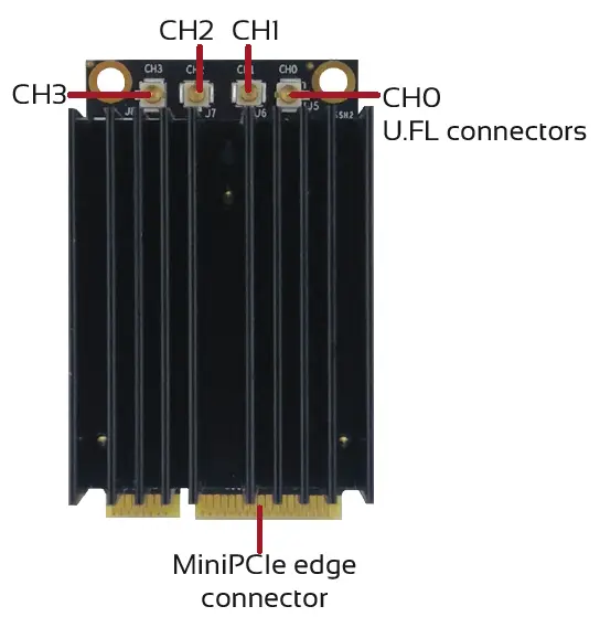 COMPEX-WLE1216VX-Dual-Band-Module-fig- (1)