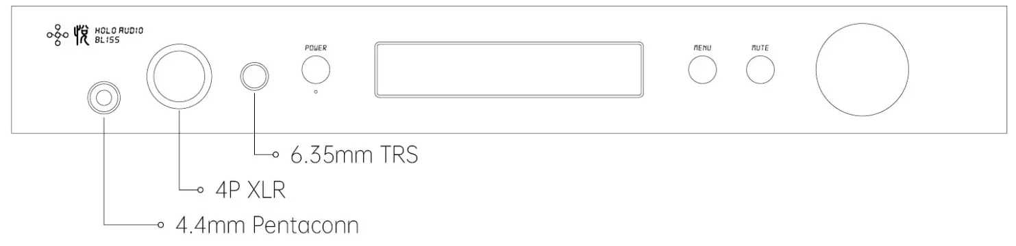 HOLO AUDIO Bliss Headphone Amplifier - fig 1