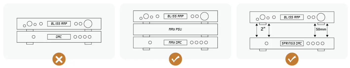 HOLO AUDIO Bliss Headphone Amplifier - fig 4