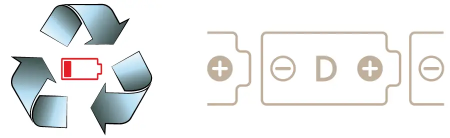 Kimberly-Clark-ICON-Automatic-Towel-07