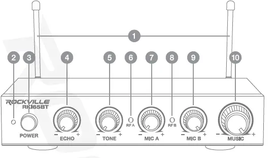 ROCKVILLE-RKI65BT-Karaoke-Interface Includes Receiver -02