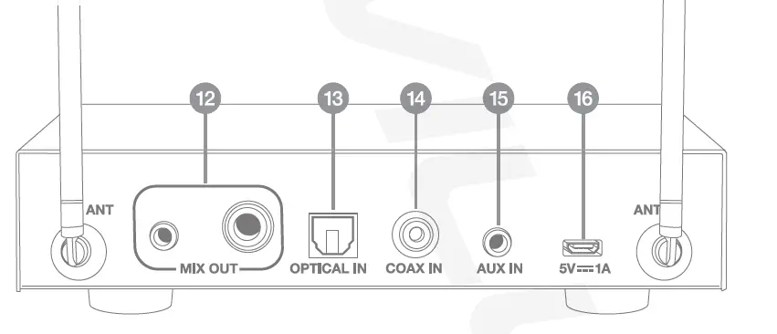 ROCKVILLE-RKI65BT-Karaoke-Interface Includes Receiver -03