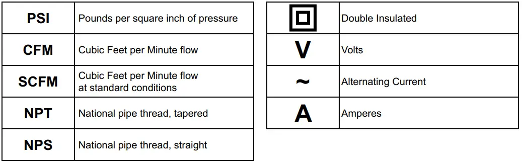 FORTRESS-57391-High-Performance-Wheeled-Jobsite-Air-Compressor-fig-4