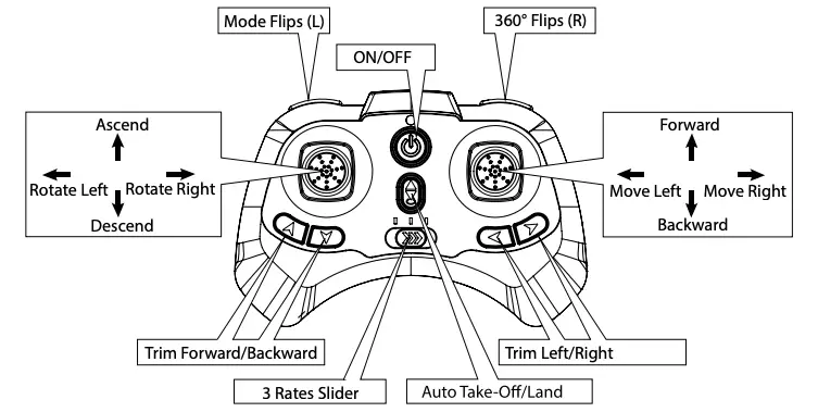Operating Instructions