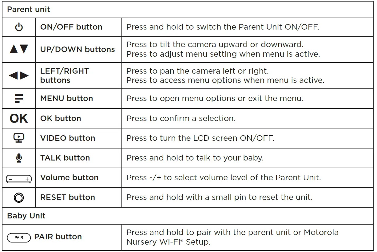 motorola VM64 Full HD 1080p Wi-Fi Video Baby Monitor 5